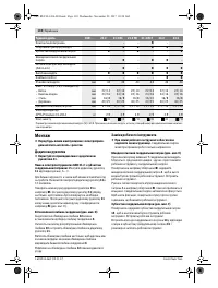 Страница 130