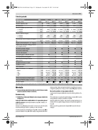 Страница 171