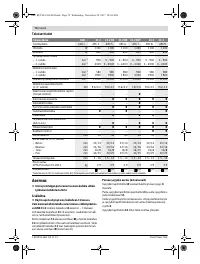 Страница 74