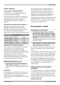 Страница 122