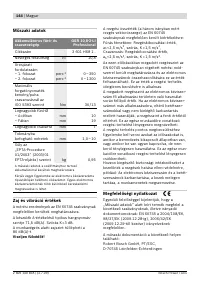 Страница 145