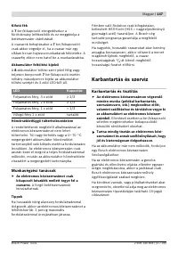 Страница 148