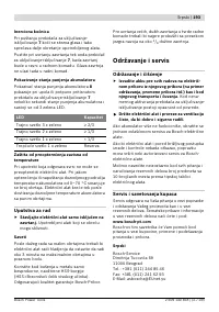 Страница 194