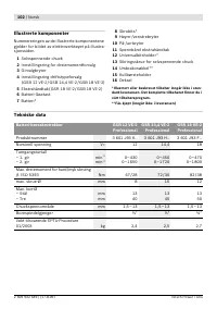 Страница 103