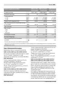 Страница 104