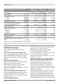 Страница 133