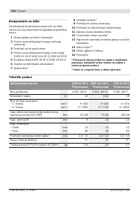 Страница 225