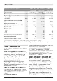 Страница 235