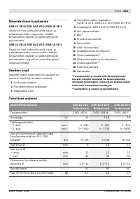 Страница 254