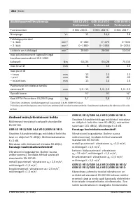 Страница 255