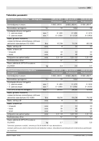 Страница 264