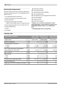 Страница 85