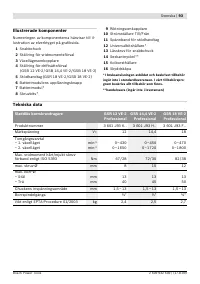 Страница 94