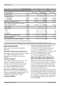 Страница 95
