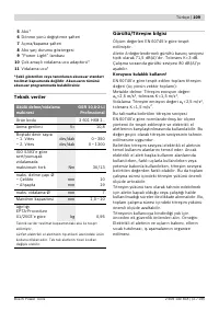 Страница 109