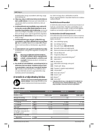Страница 120