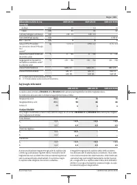 Страница 121