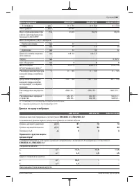Страница 129