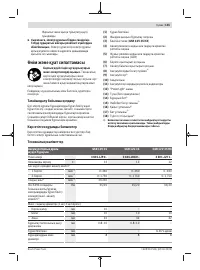 Страница 145