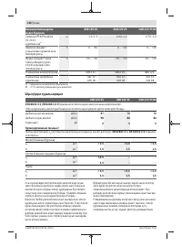 Страница 146