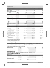 Страница 182