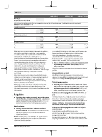 Страница 196