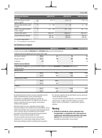Страница 93