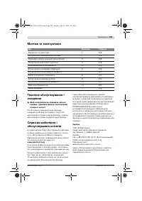 Страница 144