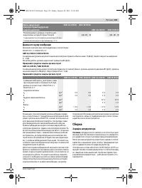 Страница 123
