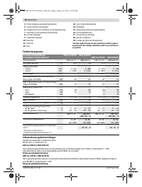 Страница 50