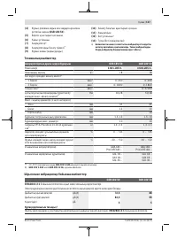 Страница 137
