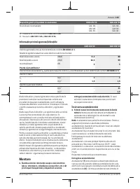 Страница 145