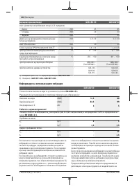 Страница 152