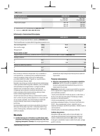Страница 166