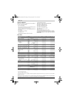 Страница 152