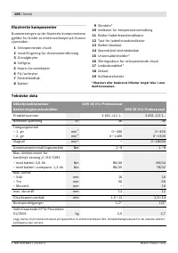 Страница 109