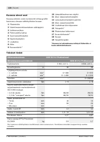 Страница 119