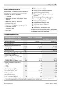 Страница 130