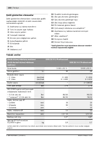 Страница 141