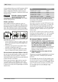 Страница 143
