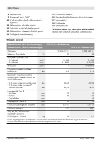 Страница 185