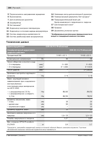 Страница 197