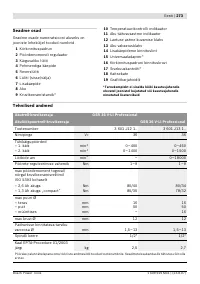 Страница 274