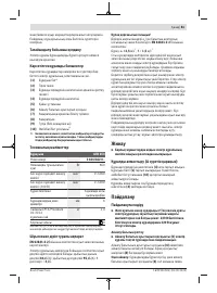 Страница 81