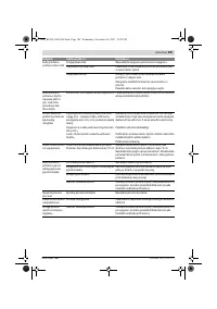 Страница 389
