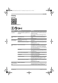 Страница 133