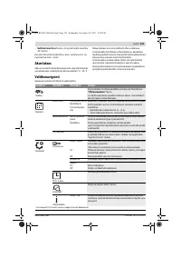 Страница 143