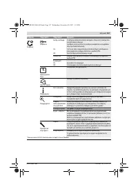 Страница 157