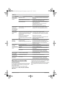 Страница 200
