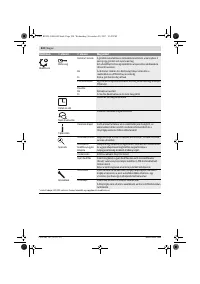 Страница 224